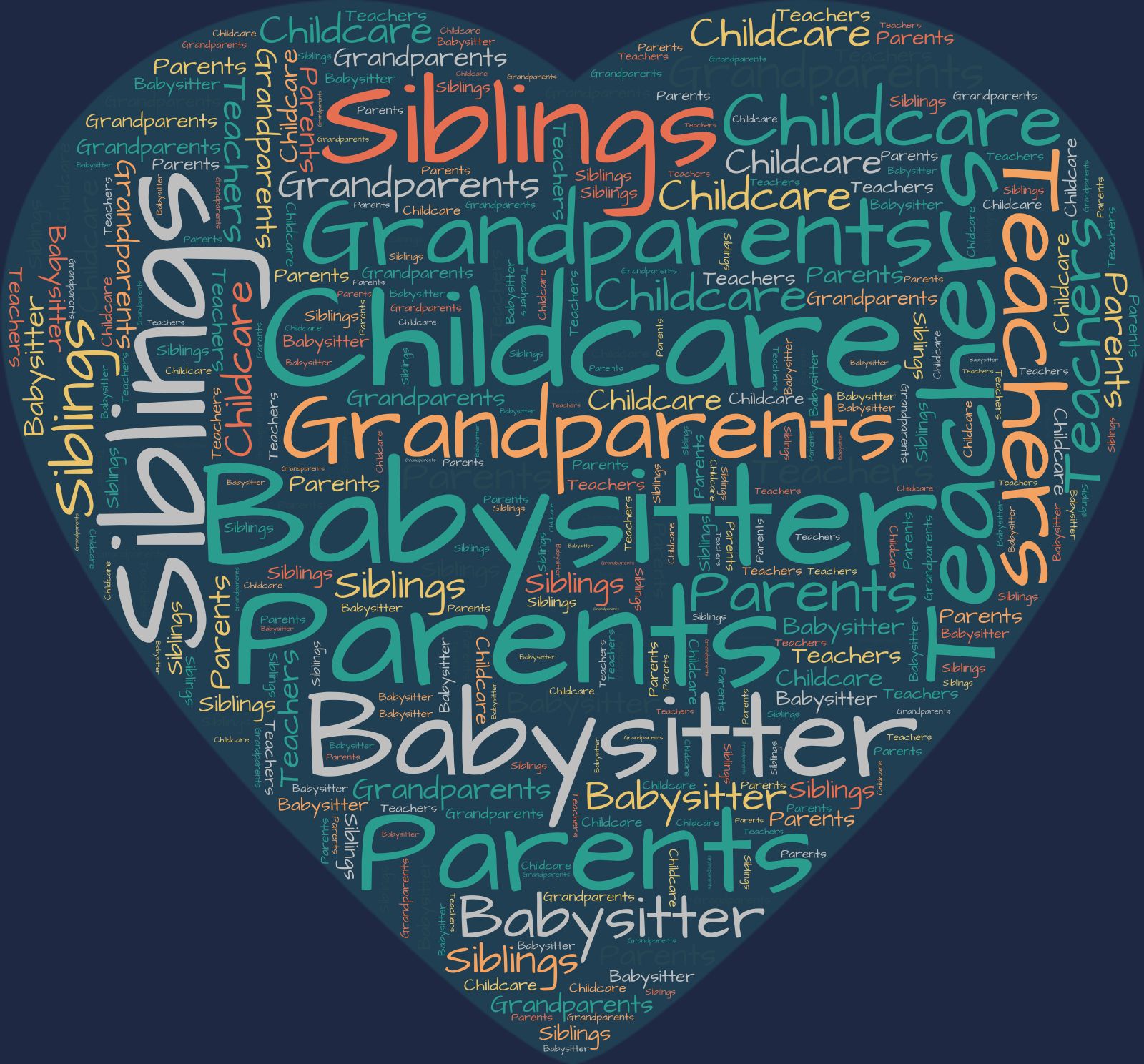 Babysitter_wordcloud